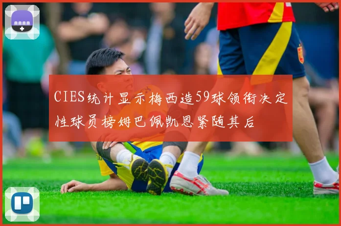 CIES统计显示梅西造59球领衔决定性球员榜姆巴佩凯恩紧随其后